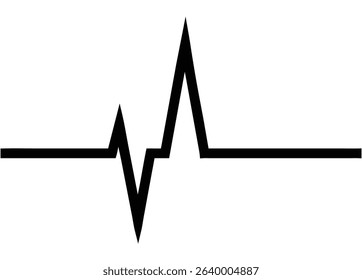 This is a graphic representation of an irregular heartbeat.	
