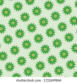 this is a green flower texture
