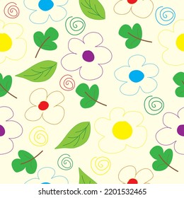 this hand draw flowers is perfect for printed textile or fashion, also suitable for your cover book background