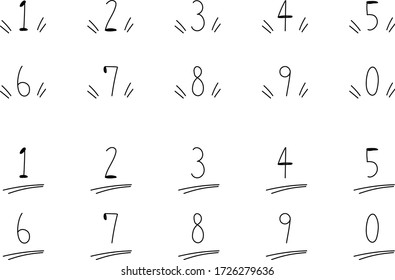 this is handwriting number.
this number is simple.