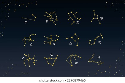 This is an icon illustration of a starry sky with zodiac lines and hand-drawn symbols for the 12 ecliptic constellations.