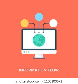 
In this icon the information is coming out of the computer internet hence depicting the idea of information flow. 
