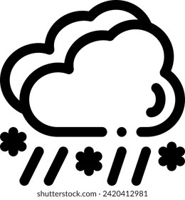 this icon or logo weather icon or other where it explaints various types of weather such as hot weather and others or design application software 