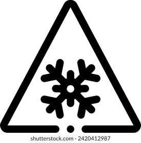 this icon or logo weather icon or other where it explaints various types of weather such as hot weather and others or design application software 