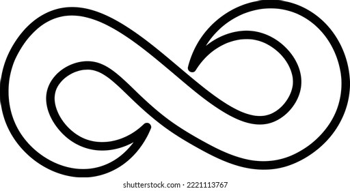 This icon is a picture of infinite things