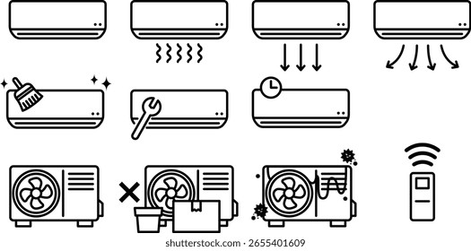 This is an icon set of air conditioners and outdoor units. It is a line drawing. I hope you find it useful.