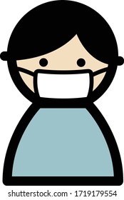 this is icon set of surgical mask.