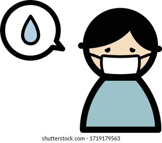 this is icon set of surgical mask.