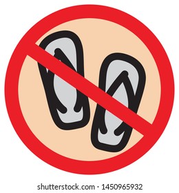 This icon show about Don't Using Slippers notification