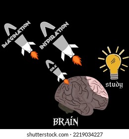 esta es una ilustración de la capacidad del cerebro