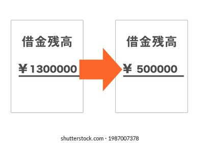 This is an illustration about decreasing the balance of debt. Translation: Balance of debt.