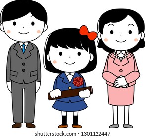 This is an illustration of agraduate student and parents at the Graduation ceremony.