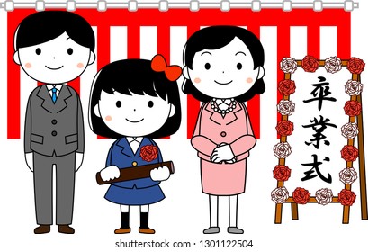 This is an illustration of agraduate student and parents at the Graduation ceremony. The sign says that the graduation ceremony.