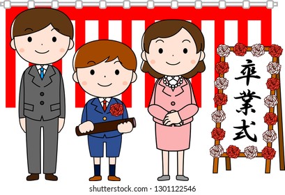 This is an illustration of agraduate student and parents at the Graduation ceremony. The sign says that the graduation ceremony.