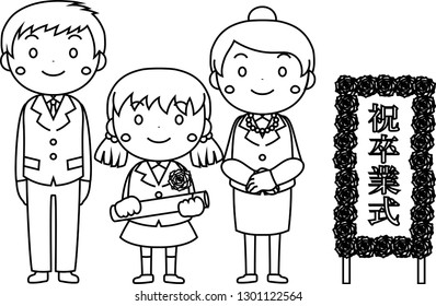 This is an illustration of agraduate student and parents at the Graduation ceremony. The sign says that the graduation ceremony.