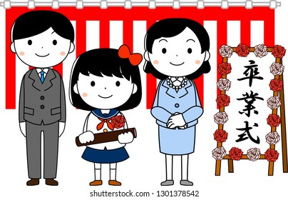 This is an illustration of agraduate student and parents at the Graduation ceremony. On the signboard is written a graduation ceremony.