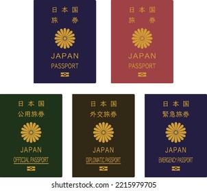 This is an illustration of all five types of Japanese passports. The JAPANESE words written on them are "Japanese passport, official, diplomatic, and emergency.