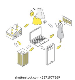 This is an illustration of a business model specifically inspired by a fashion site.