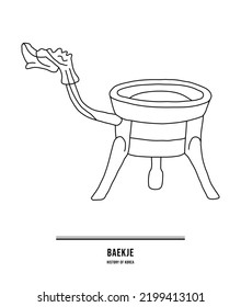 Esta ilustración es 'Chodu', un activo cultural de Baekje en Corea.