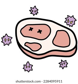 This is an illustration of a cut of meat damaged by bacteria. I drew this image of food poisoning.