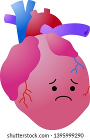 This is an illustration of a cute heart.