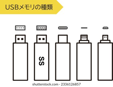 Esta es una ilustración que muestra diferentes tipos de unidades flash USB. El japonés escrito es "Tipos de unidades flash USB".