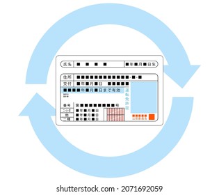This is an illustration depicting the renewal of a driver's license. Written in Japanese and includes the following information: Driver's License, Public Safety Commission, Number.