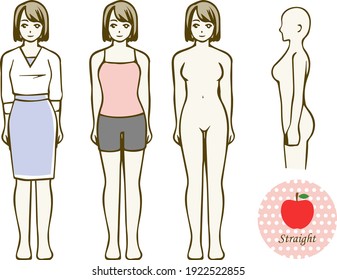 This illustration depicts the characteristics of a straight skeleton based on skeletal diagnosis.