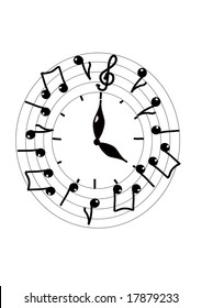 This illustration depicts a clock and a score around it
