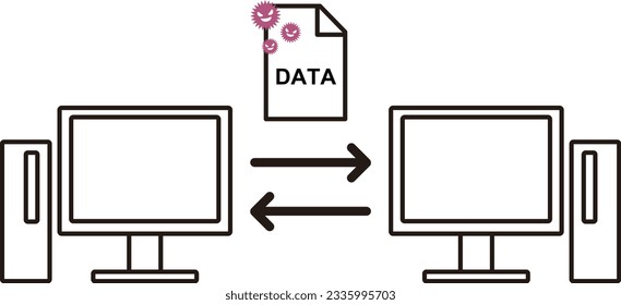 Diese Abbildung zeigt Computer, die virusinfizierte Daten miteinander teilen.