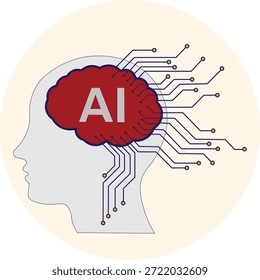 Diese Illustration zeigt das Konzept der künstlichen Intelligenz, die sich im menschlichen Geist befindet oder diesen erweitert. Ein stilisiertes rotes Gehirn mit der Bezeichnung "AI" befindet sich in einer Silhouette des menschlichen Kopfes. Zahlreiche schaltkreisähnliche Kanäle erstrecken sich vom KI-Gehirn aus und symbolisieren Datenfluss, Konnektivität und die komplexe Integration fortschrittlicher Technologie mit biologischer Intelligenz. Das Bild vermittelt Themen wie Innovation, kognitive Verbesserung und die sich entwickelnde Beziehung zwischen Menschlichkeit und KI.