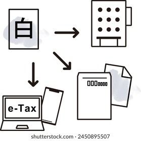 This illustration depicts how to submit a white tax return to the tax office. 
The Japanese word depicted means white.