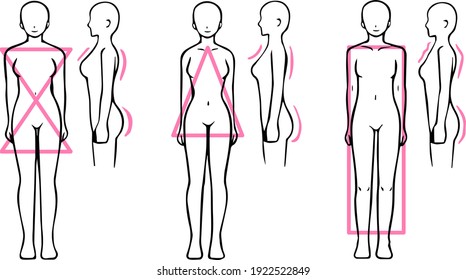 258 Straight body type Images, Stock Photos & Vectors | Shutterstock