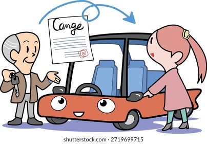 This is an illustration of a driver transferring his car to his biological son while he is still alive.