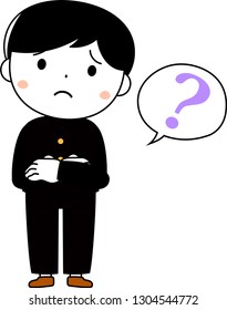 This is an illustration of the emotional expression of male students.