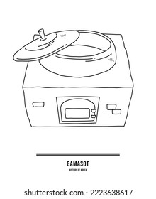 Esta ilustración es Gamasot, una olla hecha de hierro fundido, una antigua herramienta coreana de cocina. En los viejos tiempos, la gente cocinaba usando esta olla y leña.