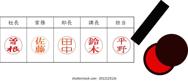 This is an illustration of how to press a seal.　Japanese is a major Japanese surname. Sone, Sato, Tanaka, Suzuki, Hirano.