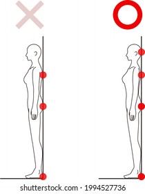 This Is An Illustration Of How To Self-check For Straight Neck (text Neck).