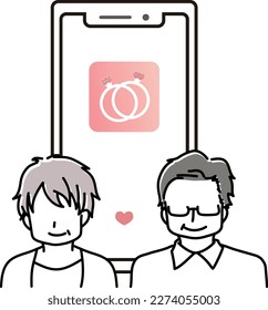 Esta es una ilustración de una imagen coincidente en una aplicación similar (heterosexual a heterosexual).