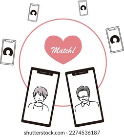 Dies ist eine Abbildung eines Bildes, das auf einer passenden App (heterosexuell bis heterosexuell) zugeordnet ist.