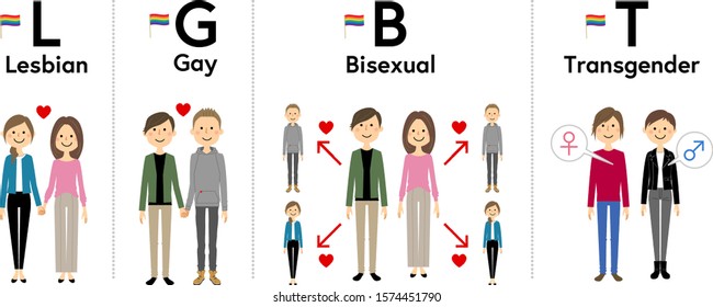 This is an illustration of LGBT.