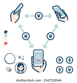 This is an illustration of mutual remittance of electronic money using a smartphone.
It's vector art so it's easy to edit.

