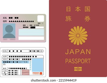 This is an illustration of a My Number card, a driver's license and a passport with a picture and can be used as identification. The written Japanese is "driver's license,name,address,expiration data.