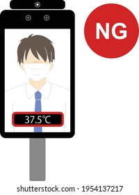 Dies ist eine Abbildung eines berührungslosen automatischen Thermometers (Wärmekamera) NG Beispiel.