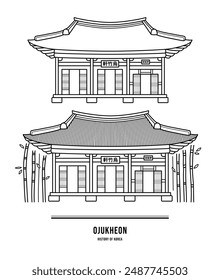 This illustration is Ojukheon, a Joseon Dynasty building in Gangneung, Korea. It was the home of Shin Saimdang and Yulgok Yi. (Translation: Black Bamboo House)