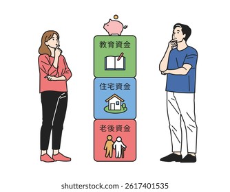 This is an illustration of a person thinking about major expenses in life. In Japanese, it says "education funds," "housing funds," and "retirement funds."