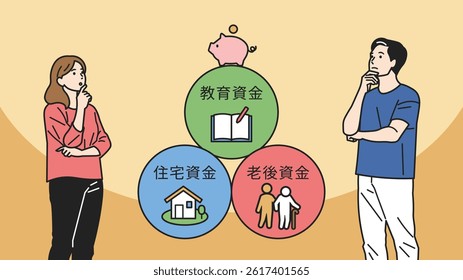 This is an illustration of a person thinking about major expenses in life. In Japanese, it says "education funds," "housing funds," and "retirement funds."