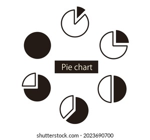 Esta es una ilustración de un gráfico circular.