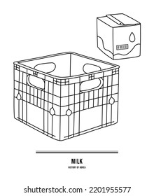 This illustration is a plastic box. In Korea, we often put drinks or use them for school milk meals.