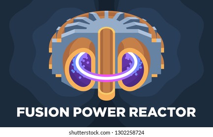 This illustration presents a model of a fusion power reactor in a cross-section, namely a magnetic confinement reactor type that uses a magnetic field to squeeze the plasma in a doughnut-shaped 